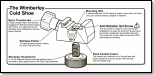 AP-7 Product Diagram