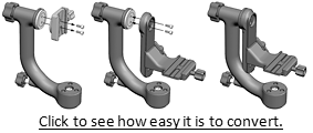 Image of Wimberley CK-200 Conversion Process