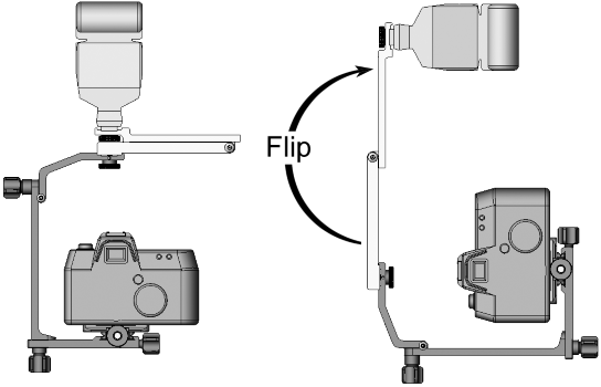 Wimberley M-7 Flash Flipper Module