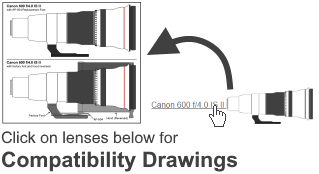 Compatibility Chart Thumbnail