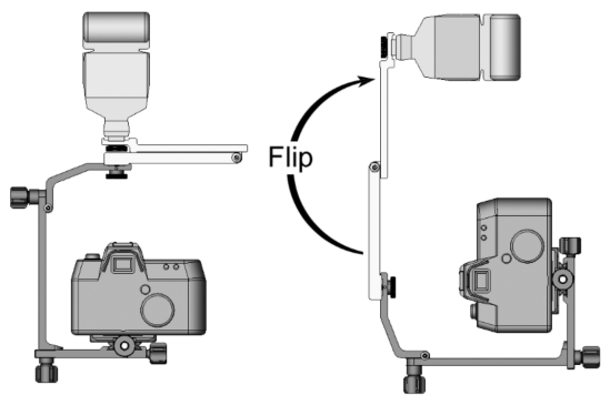 Wimberley M-7 Flash Flipper Module shown extended and closed on F-1 Telephoto Bracket mounted to camera using M-8 and P-5