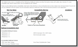 Safety Stop Screw Compatability Chart